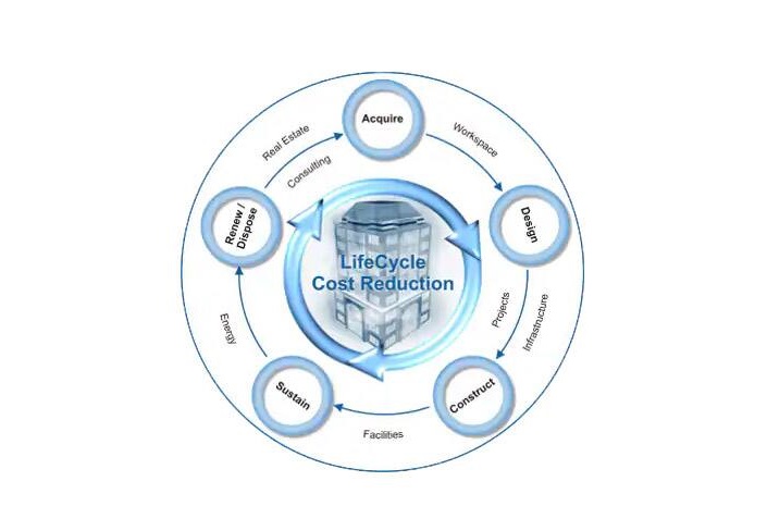 bts_imagecard_energy_saving_consulting_v1
