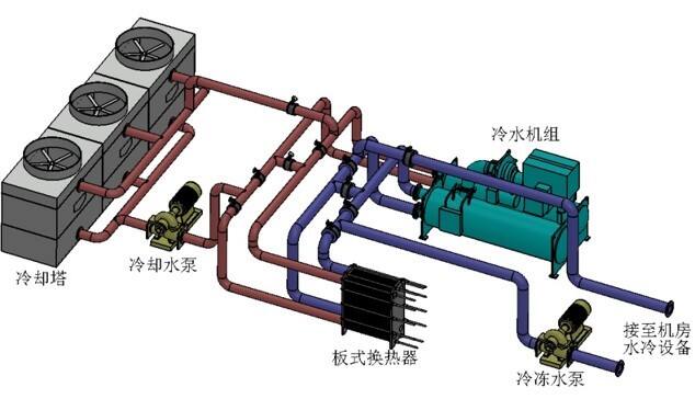 circuit