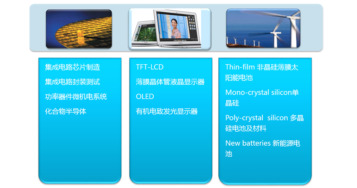 oled
